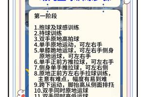  如何在儿童篮球培训中有效运用心理引导技巧